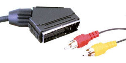 Electro DH 1.5m Audio Mono-Video Cable