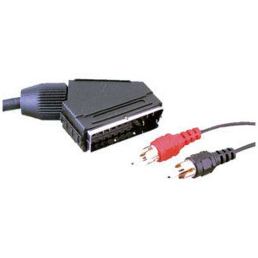 Electro DH Stereo Audio Connection Cable 5m
