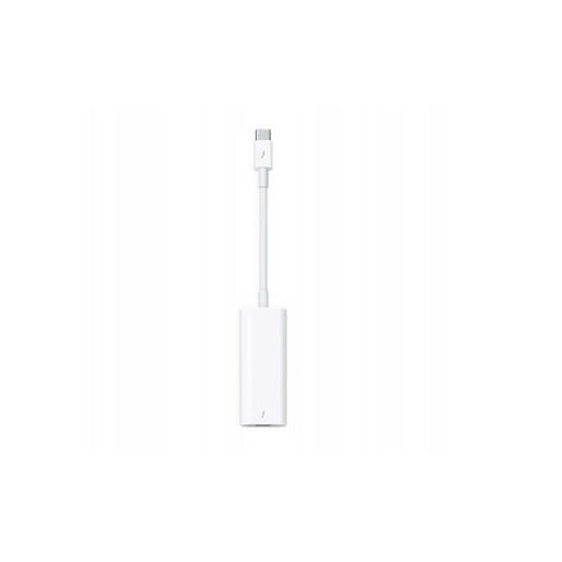MANSHENG Thunderbolt 3 to USB-C Adapter (D4-247, JL1449)