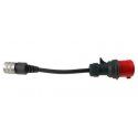 Juice Technology 3-Phase Connector CE32