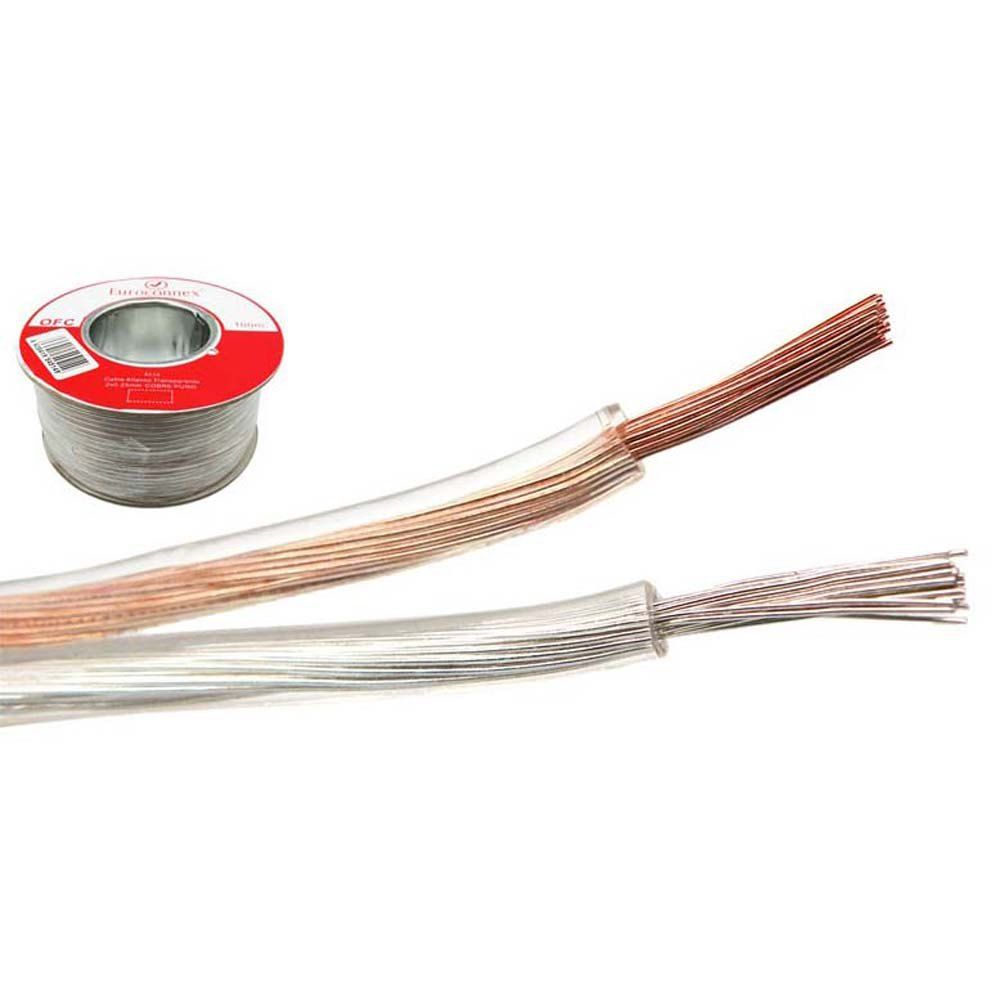 Euroconnex 4515 Cable, 2x0.5mm, 100m