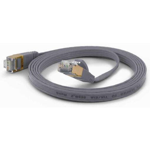 Câble réseau Wantec 6A, 50 cm