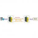 Roline Industrial RS232 Converter - 100Base-FX, ST