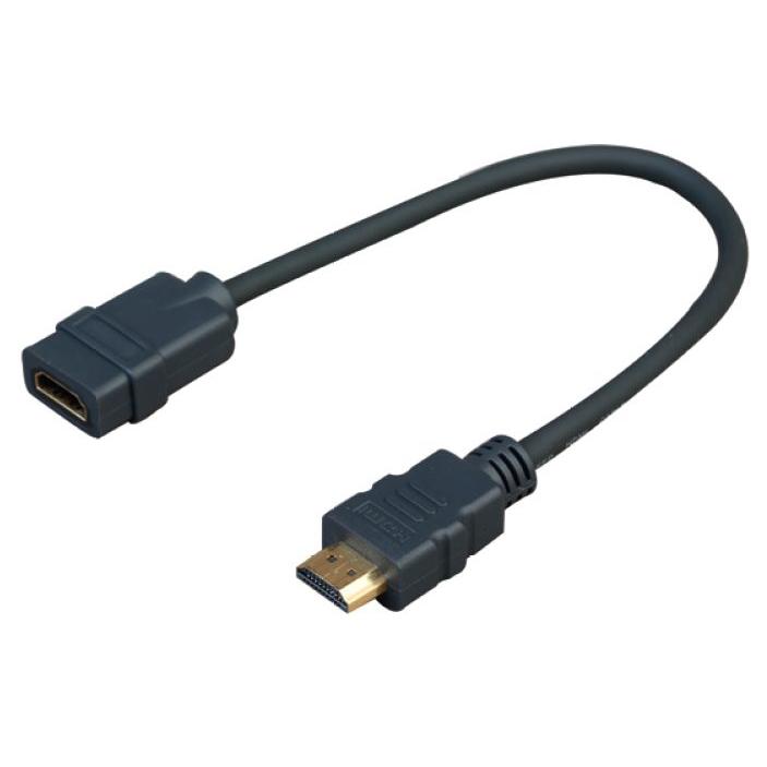 VivoLink HDMI Cable 0.2m (Type A, Standard)