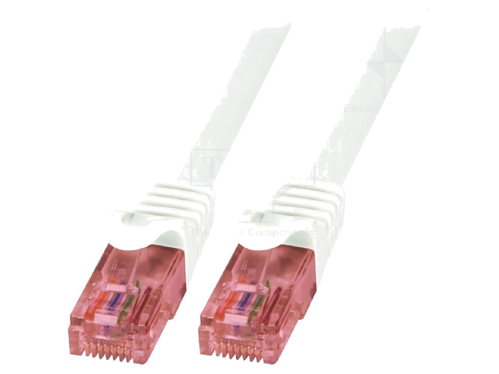 Cable de red ADNAuto Cat 6 UTP - 1,5 m (Blanco)