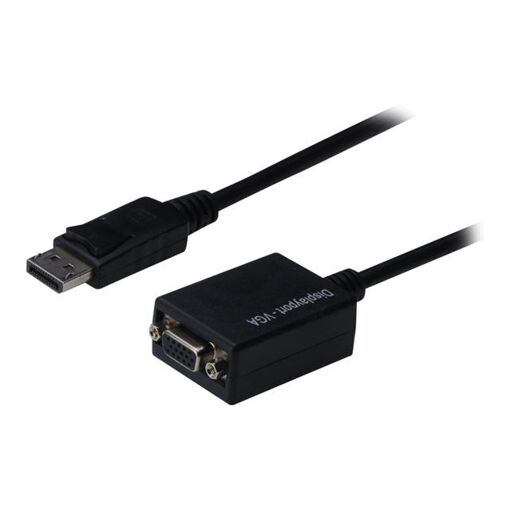 Convertisseur vidéo Uniformatic - VGA