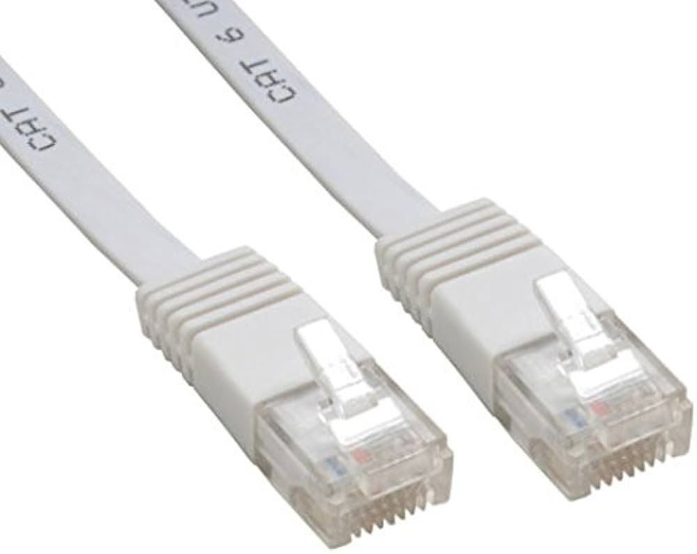 IglooPro Cat 6 Halogen-Free Network Cable 2m - PLUTO_PRO002