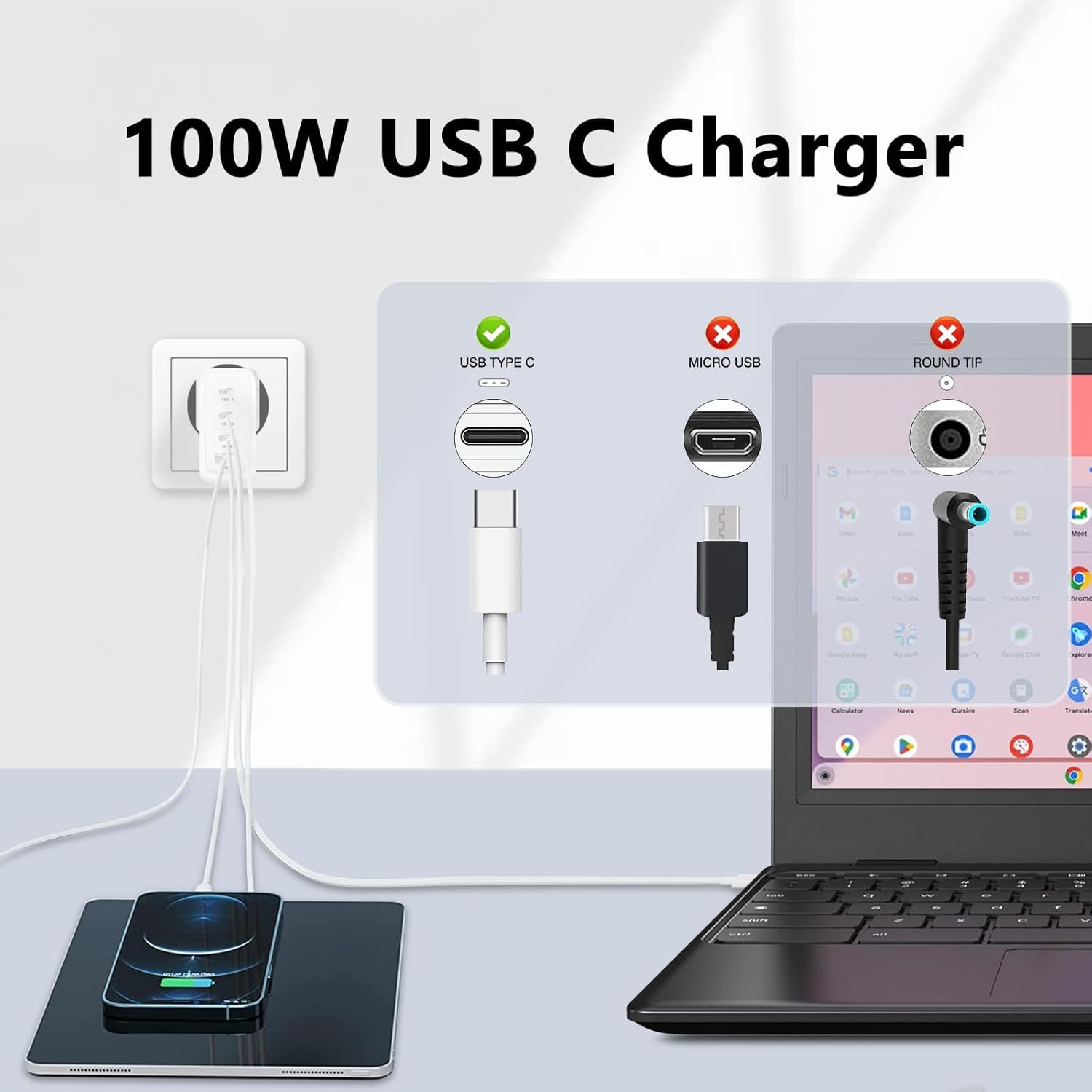 100W USB-C Charger with 4 Ports