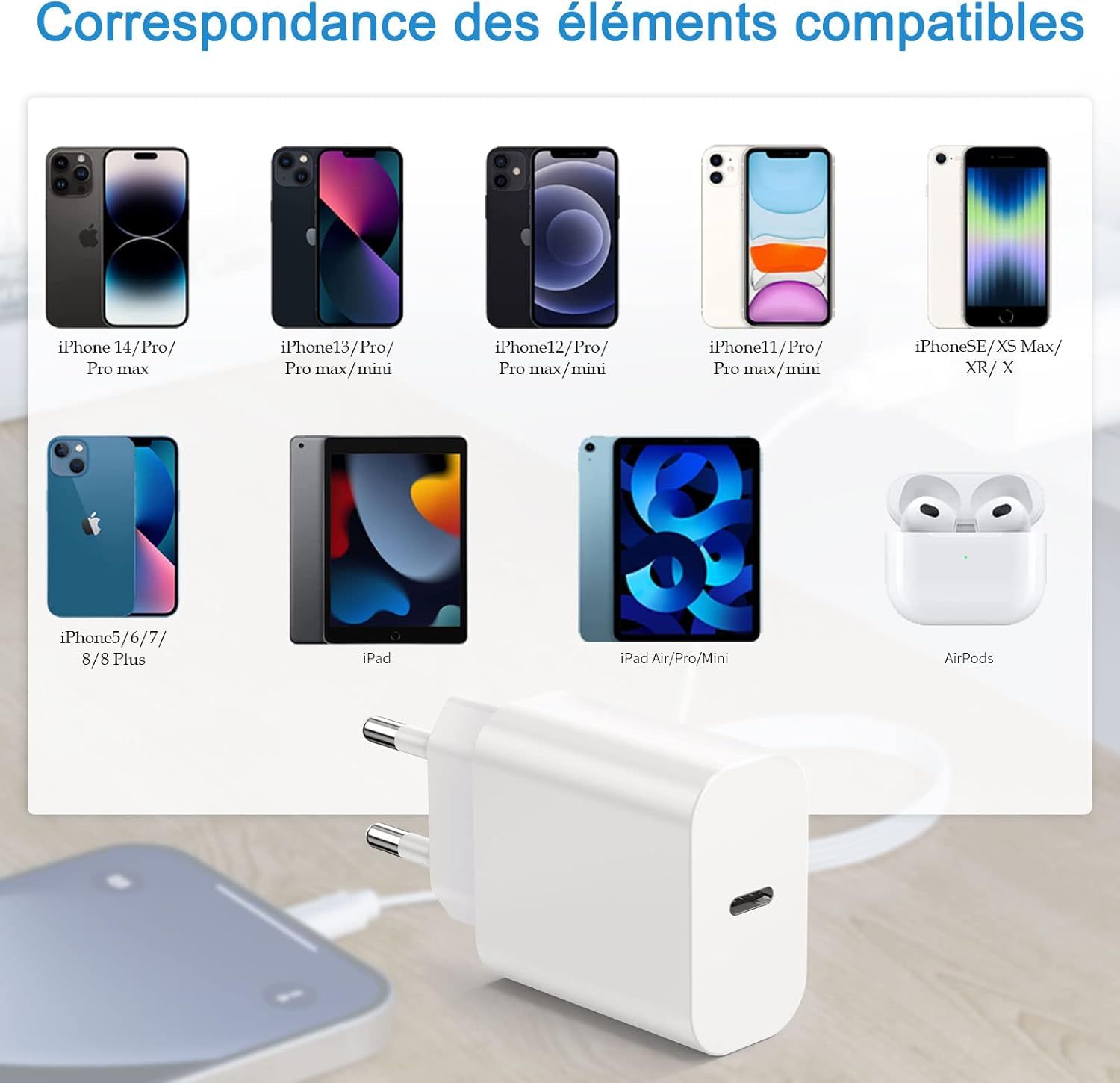 VSDBHGSDGFJGDS 20W USB-C PD 3.0 Charger with Apple Cable, Compatible with iPhone 14 Series and More