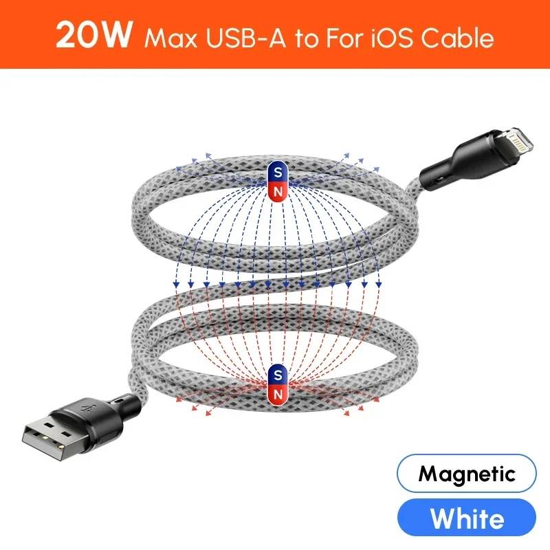 Magnetic USB-C Cable 100W/60W/27W to iOS for iPhone 16/15/14, Quick Charger, Type C Cord for Samsung S25, Xiaomi, Laptop Cable 20W White