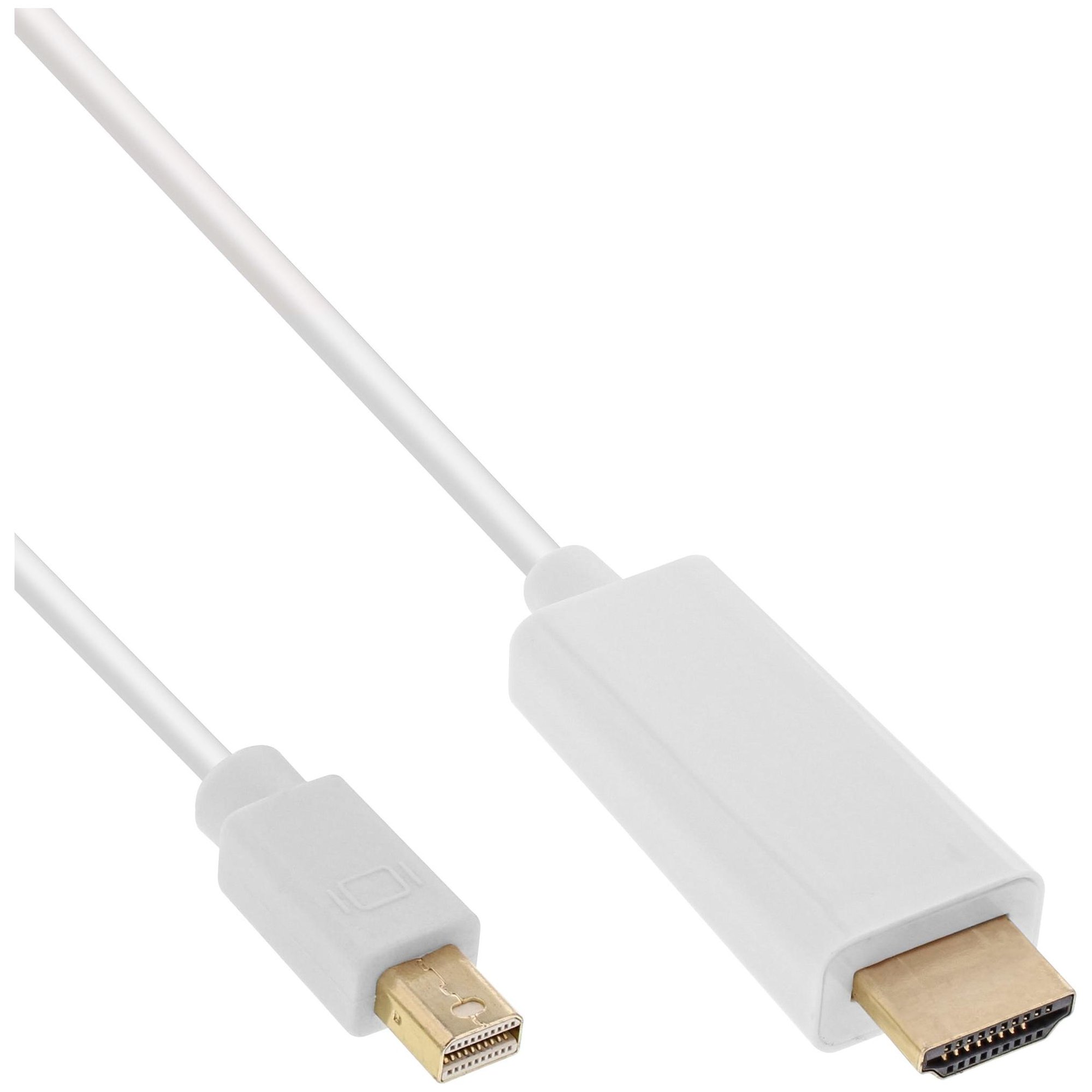 Cable de video InLine 1,5 m Mini DisplayPort a HDMI, Blanco