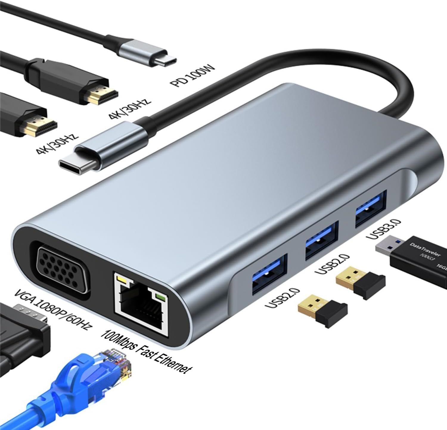 USB C to Double HDMI Adapter with 8-in-1 Hub