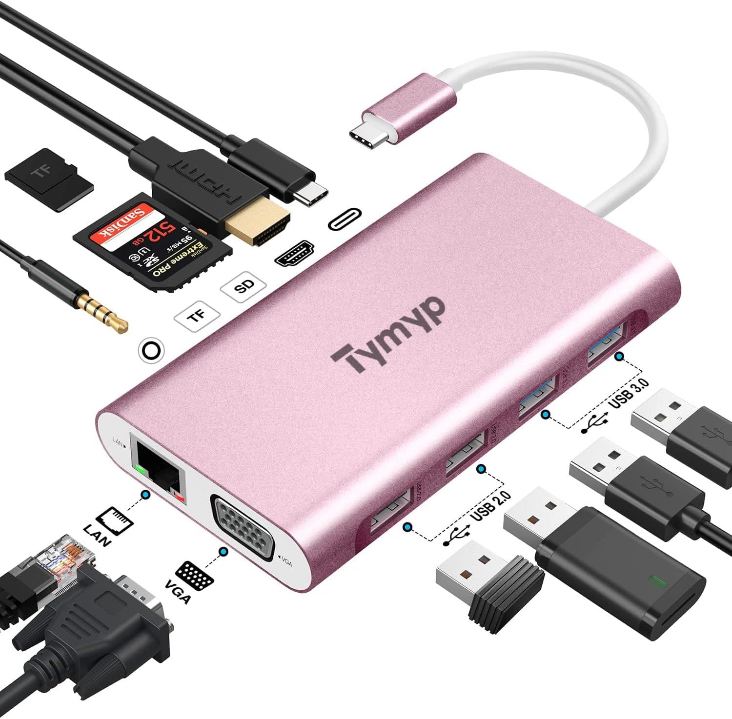 VDFHDFJGFJ USB-C 11-in-1 Hub