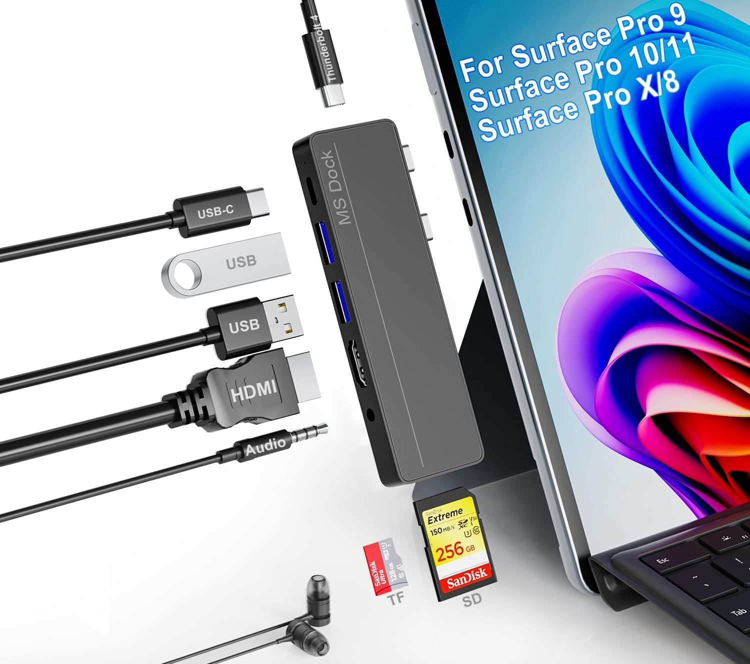 Surface Pro 11 Docking Station - Adaptor for Surface Pro 8/9/X/10/11 with HDMI 4K, Thunderbolt 4 (8K@30Hz Video + 40 G Data + 100W PD)