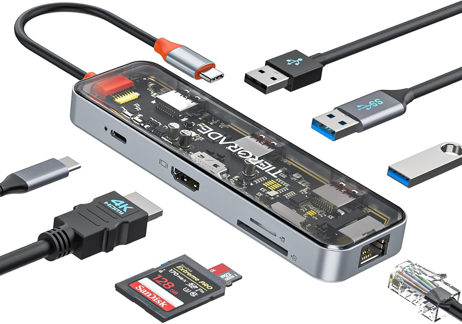 USB C Hub Adapter 8-in-1 with HDMI 4K, PD 100W, 2 USB-A 5Gbps, USB 2.0, TF/SD Card Reader, MacBook and Other Type-C Devices Docking Station