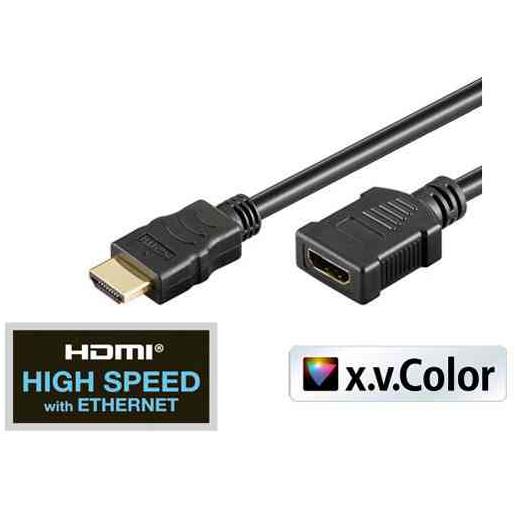 Shiverpeaks HDMI Extension Cable, 0.25m