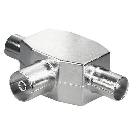 Transmedia FS 27 Multi-Purpose Cable Connector (2x IEC)