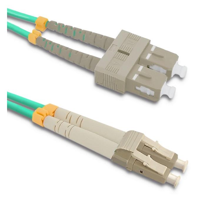 Qoltec InfiniBand and Optical Fiber Cable 5m LC SC Green