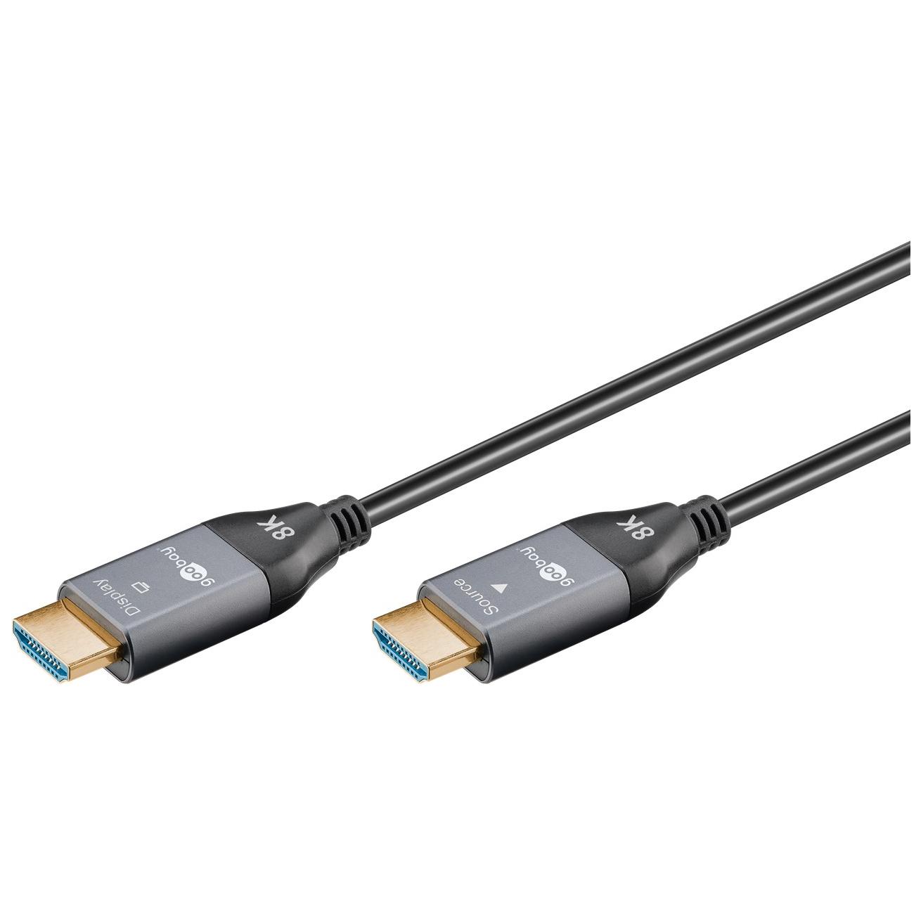 Goobay 76277 HDMI Cable, 40m, Black