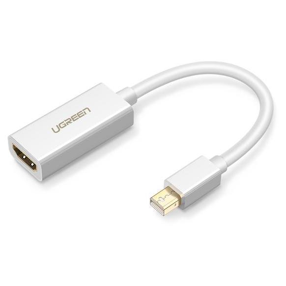 Ugreen Mini DisplayPort to HDMI Cable Adapter, White