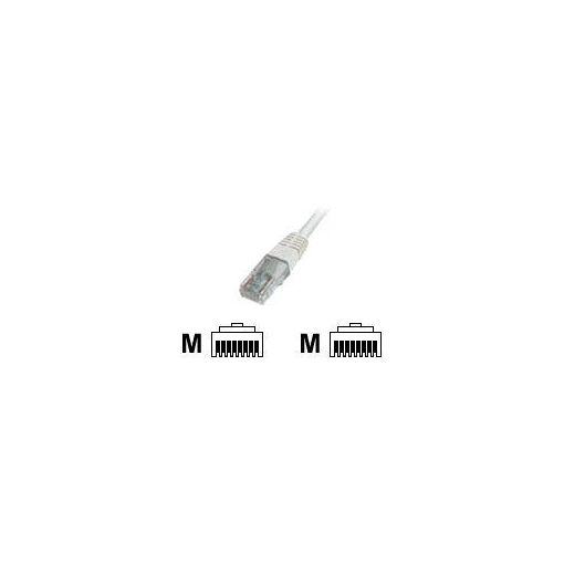 Digitus Premium CAT 6 RJ-45 Cord - 5m - UTP - White