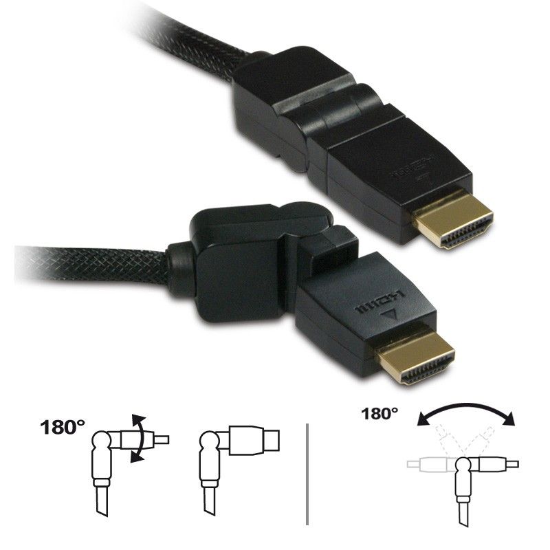 Metronic HDMI Cable 1.5m Black
