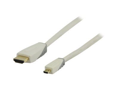 Bandridge High Speed HDMI Cable with Ethernet
