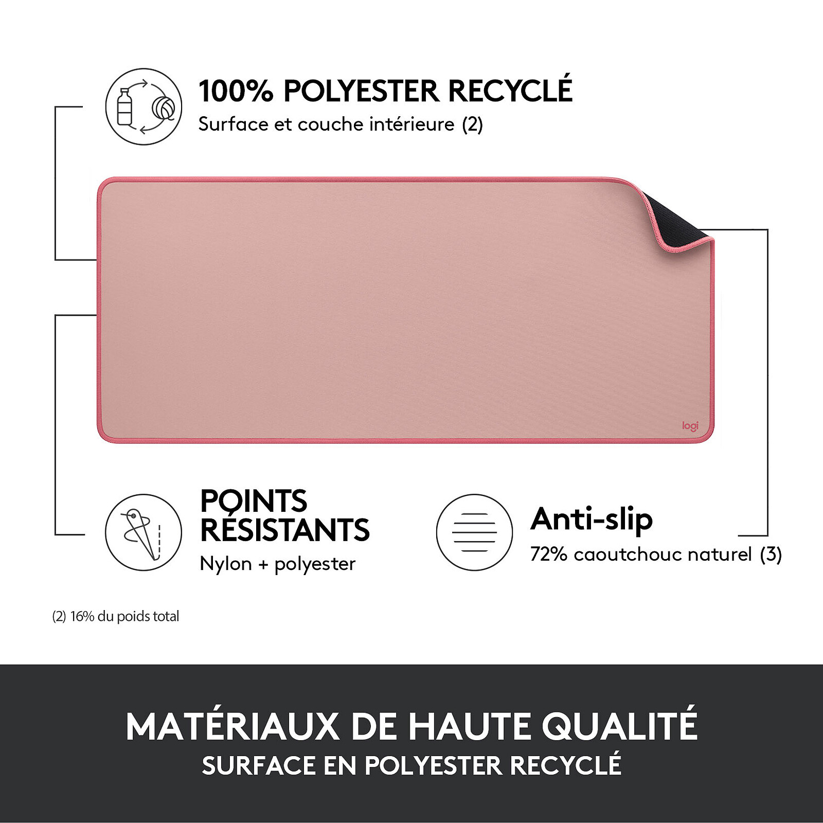 Logitech Desk Mat Studio Series (Pink)