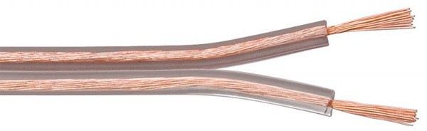 Wentronic Speaker Cable - 2.5mm² - 10m - Transparent