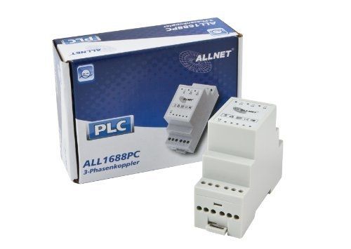 Allnet Triple Phase Power Splitter