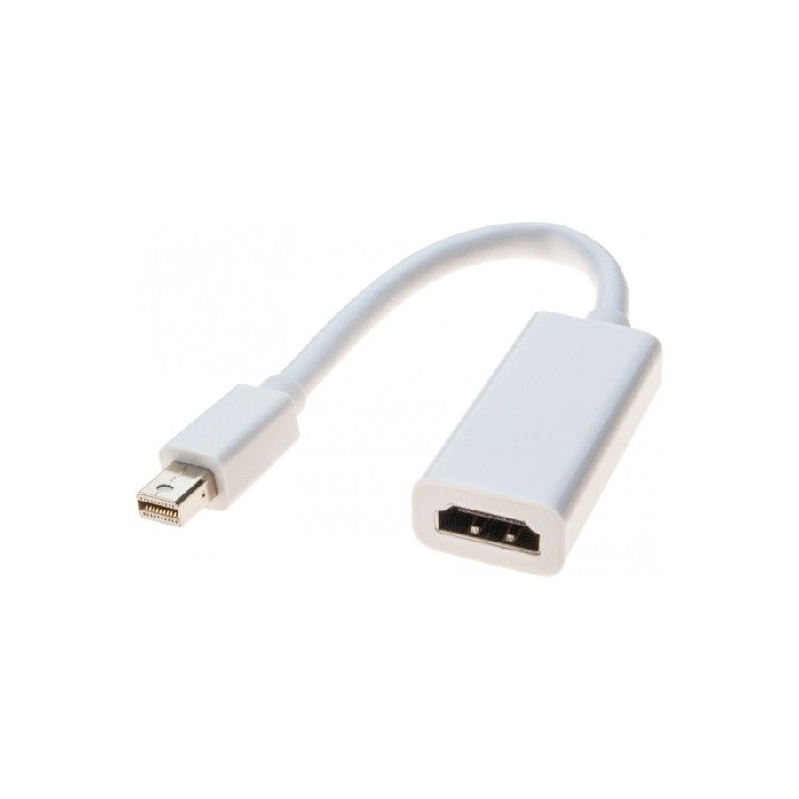 Dexlan Mini DisplayPort to HDMI Adapter