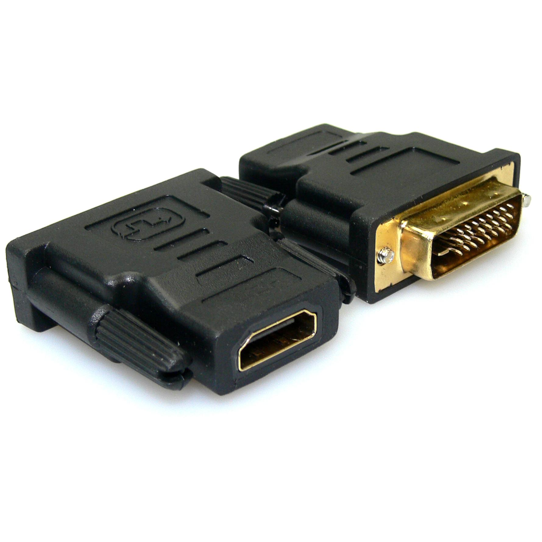Adaptador Sandberg DVI-M a HDMI