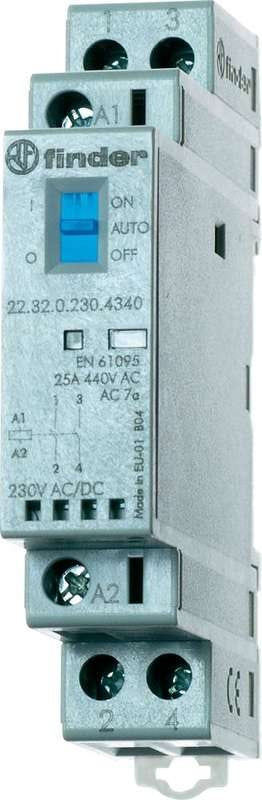 Finder 35mm Rail Installation Protector (2 Openers)