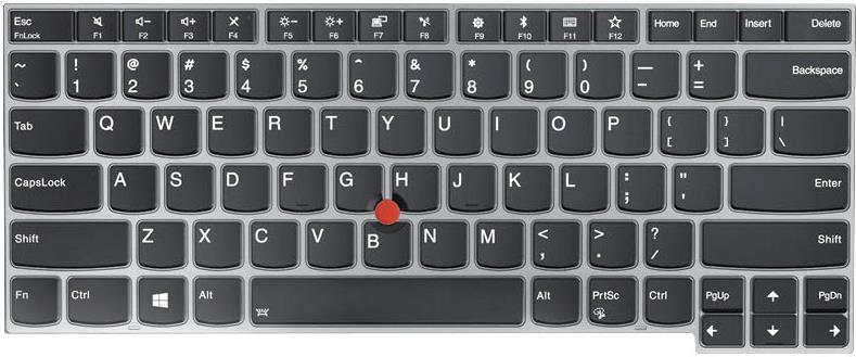 Teclado Lenovo ThinkPad T470s con iluminación posterior (01ER899)