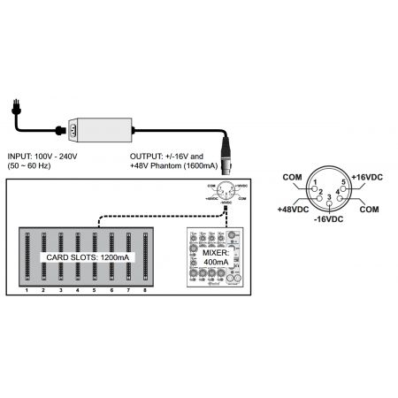 Radial Engineering Workhorse Power Supply