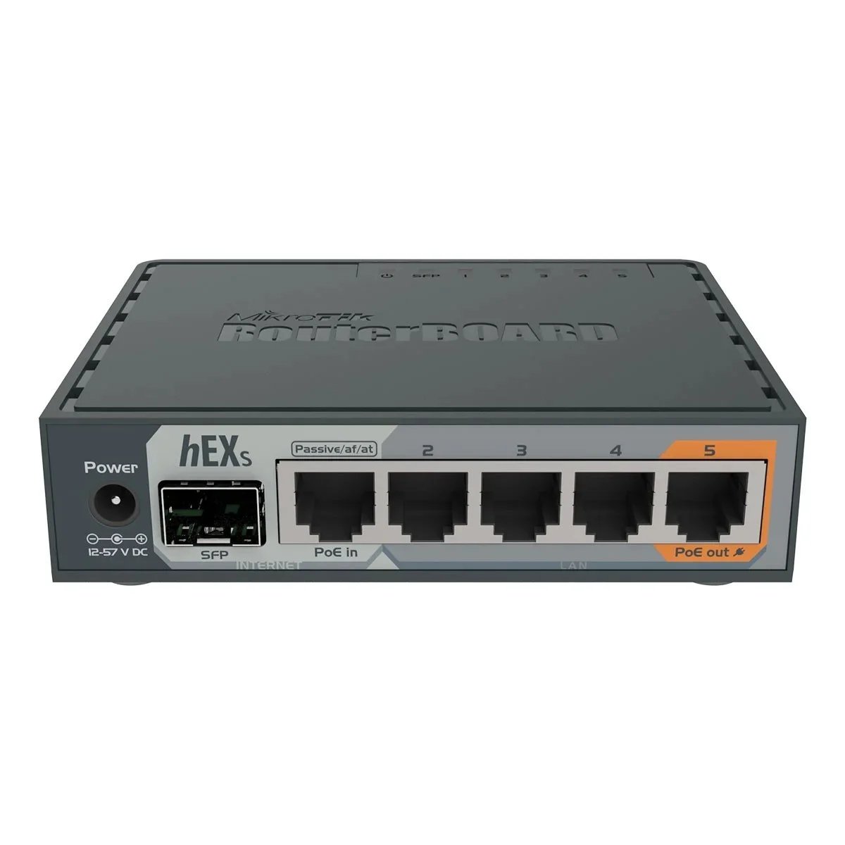 MikroTik RB760iGS hEX S 5-Port Gigabit Router