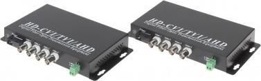 Inne Video Converter Set (4x Video + RS-485)