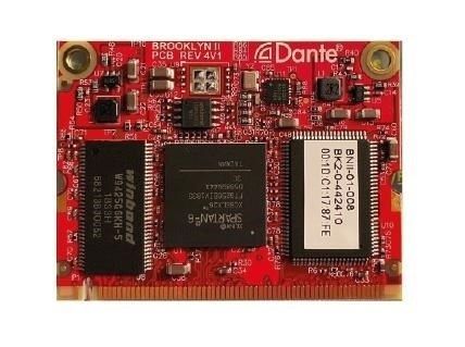 Behringer WING-DANTE 64x64 Dante Audio Over IP Expansion Card