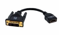 Kramer Mini DisplayPort to HDMI Adapter - 6 Inch