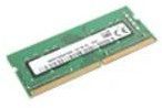 Lenovo 32GB DDR4 2666 SODIMM Memory