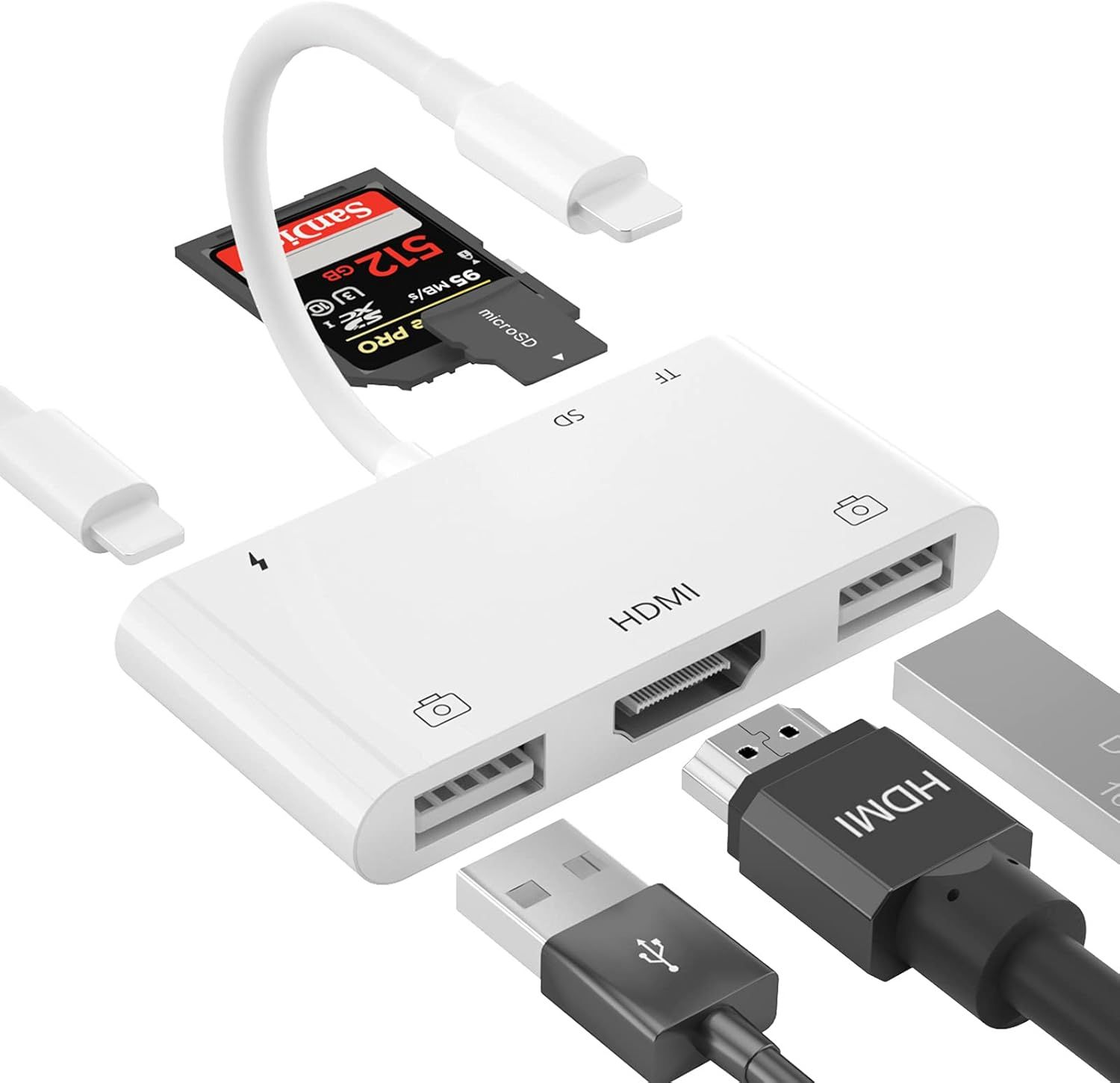 HDMI OTG Adapter for iPhone, USB to HDMI 6-in-1 Converter