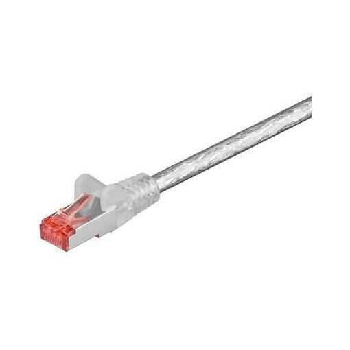 MicroConnect Cat6 S/FTP Cable, 0.25m, Transparent