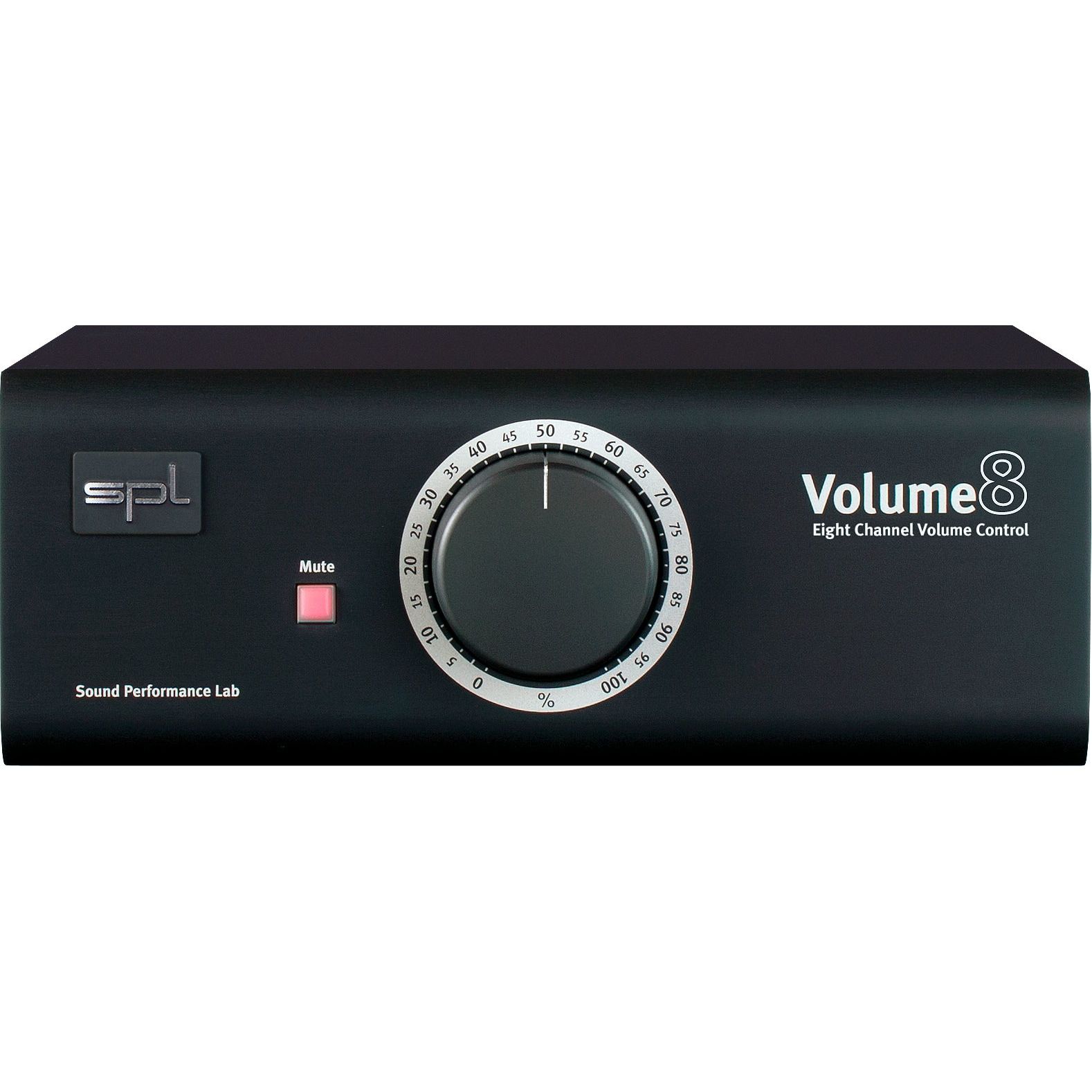 Contrôleur de surveillance d'étude SPL Volume8