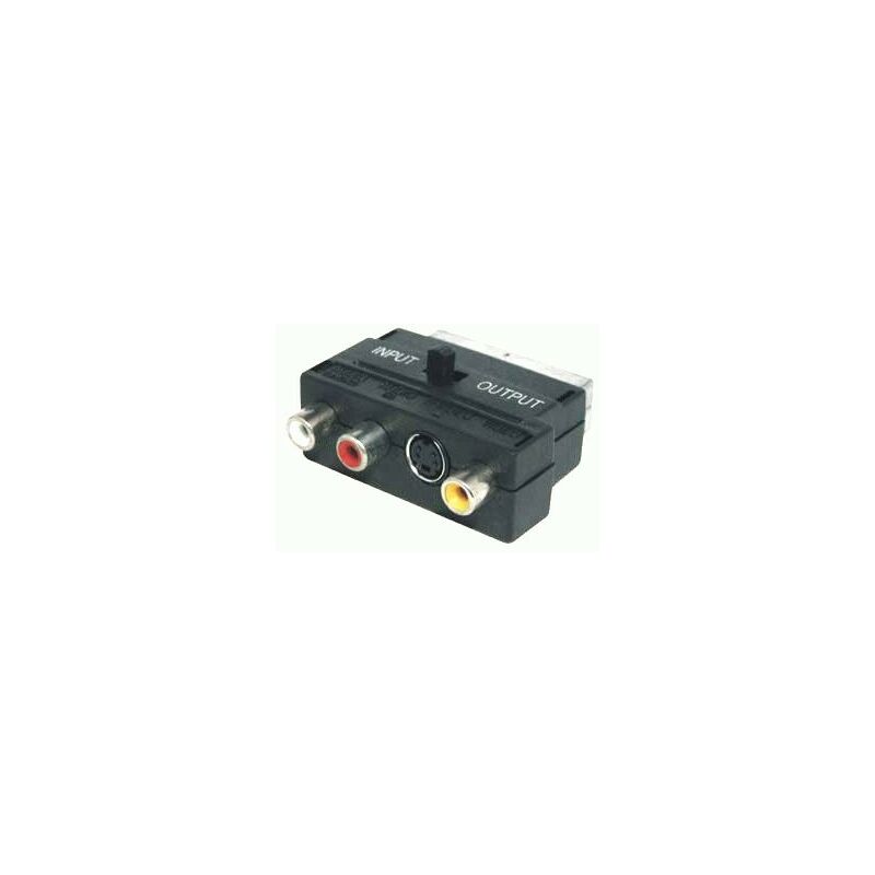 Electro DH Euro Male to 3RCA MiniDin 4-Pin Adapter with Switch (Model 4606)