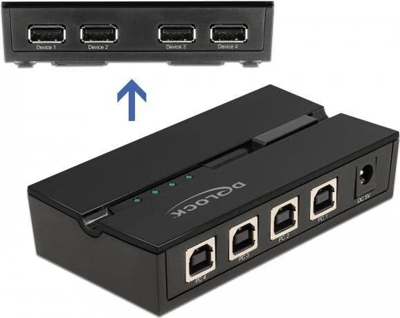 Delock USB 4-Port Switch (11494)