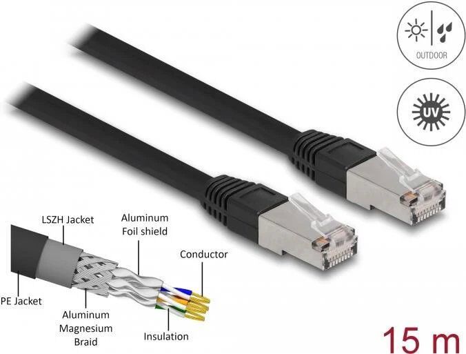 Delock - CAT 6a Patch Cable - 15m, Black