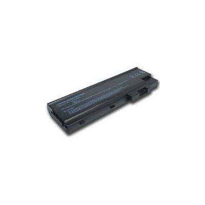 Zebra AN480 RFID Directional Antenna, 6 dBi, N-Type
