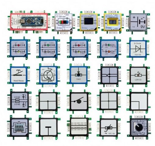 Allnet Coding Kit (Arduino Compatible)