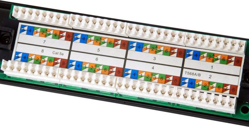 Equip 16-Port Cat.5e Patch Panel - Black - Gigabit Ethernet
