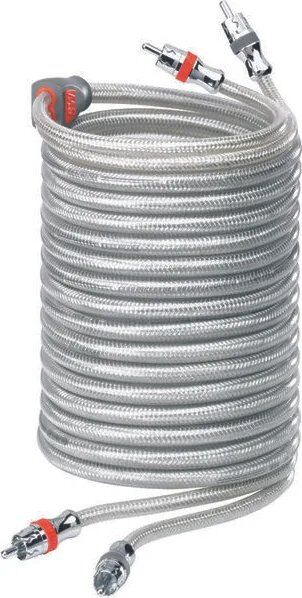 MTX Audio Autoradio Cable ZNHD5.2 (5m)